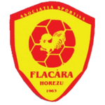 ACS Flacara Horezu