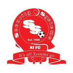 Security Systems FC